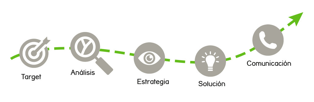 our_approach_esp